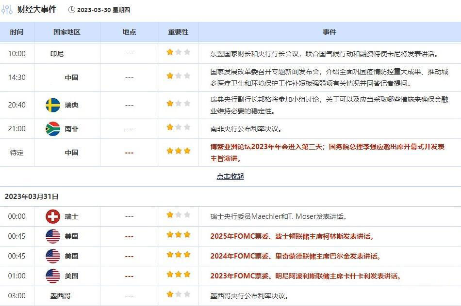 一夜暴跌近200点，日元缘何遭遇抛售？(3)