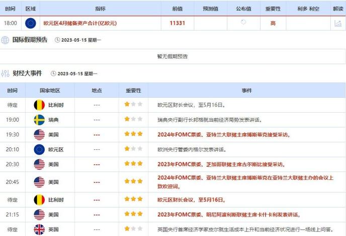 外汇交易提醒：担忧情绪助推美元续涨，英银加息预期和经济前景改善，英镑有望企稳反弹(1)