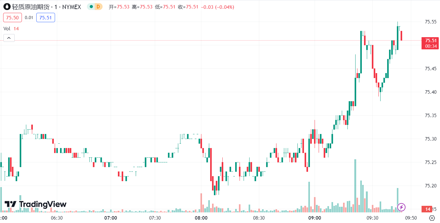 澳汇ausforex官网：7月31日汇评分析(2)