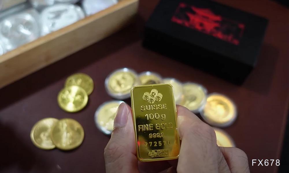 降息预期和避险需求续上涨动能，黄金多头继续保持主导地位！(1)